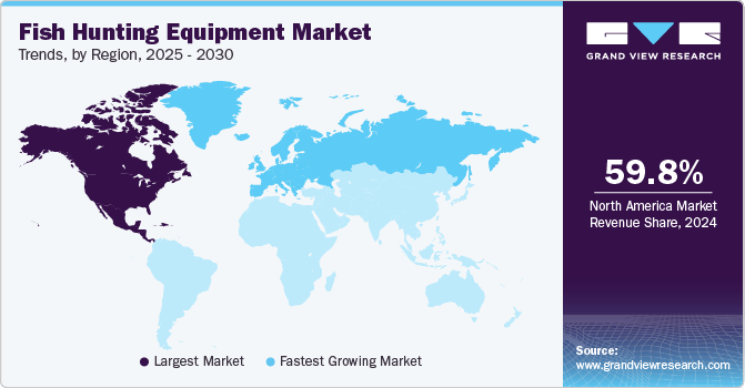 Fish Hunting Equipment Market Trends, by Region, 2025 - 2030