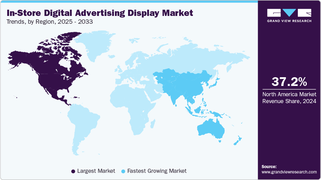 In-Store Digital Advertising Display Market Trends, by Region, 2025 - 2033