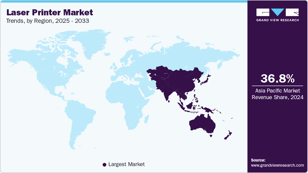 Laser Printer Market Trends, by Region, 2025 - 2033
