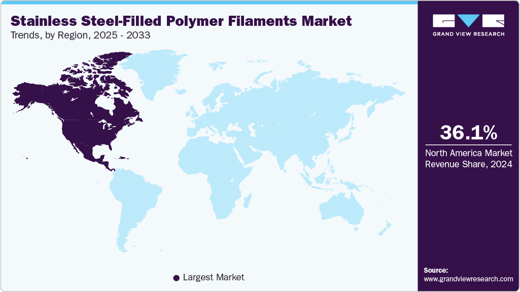 Stainless Steel-Filled Polymer Filaments Market Trends, by Region, 2025 - 2033 Stainless Steel-Filled Polymer Filaments Market Trends, by Region, 2025 - 2033